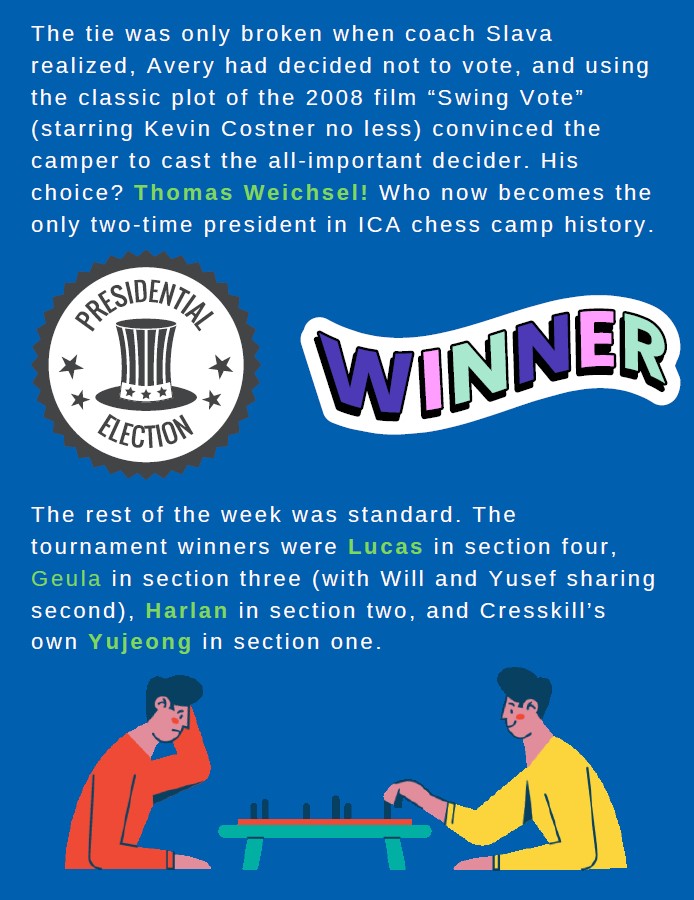 ICANJ Chess Camp Week 4 Teaneck