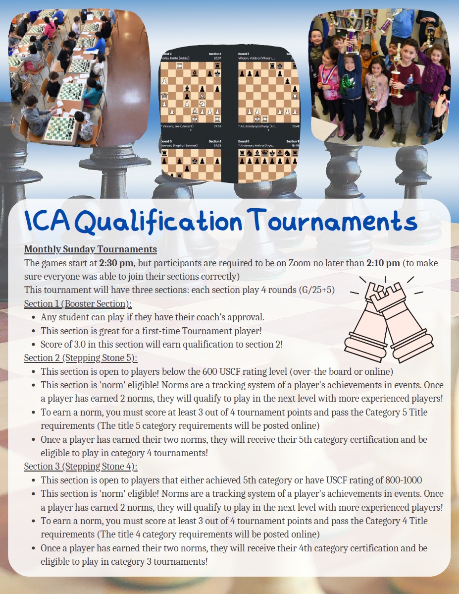  ICA Tournaments Fall - Winter 2022