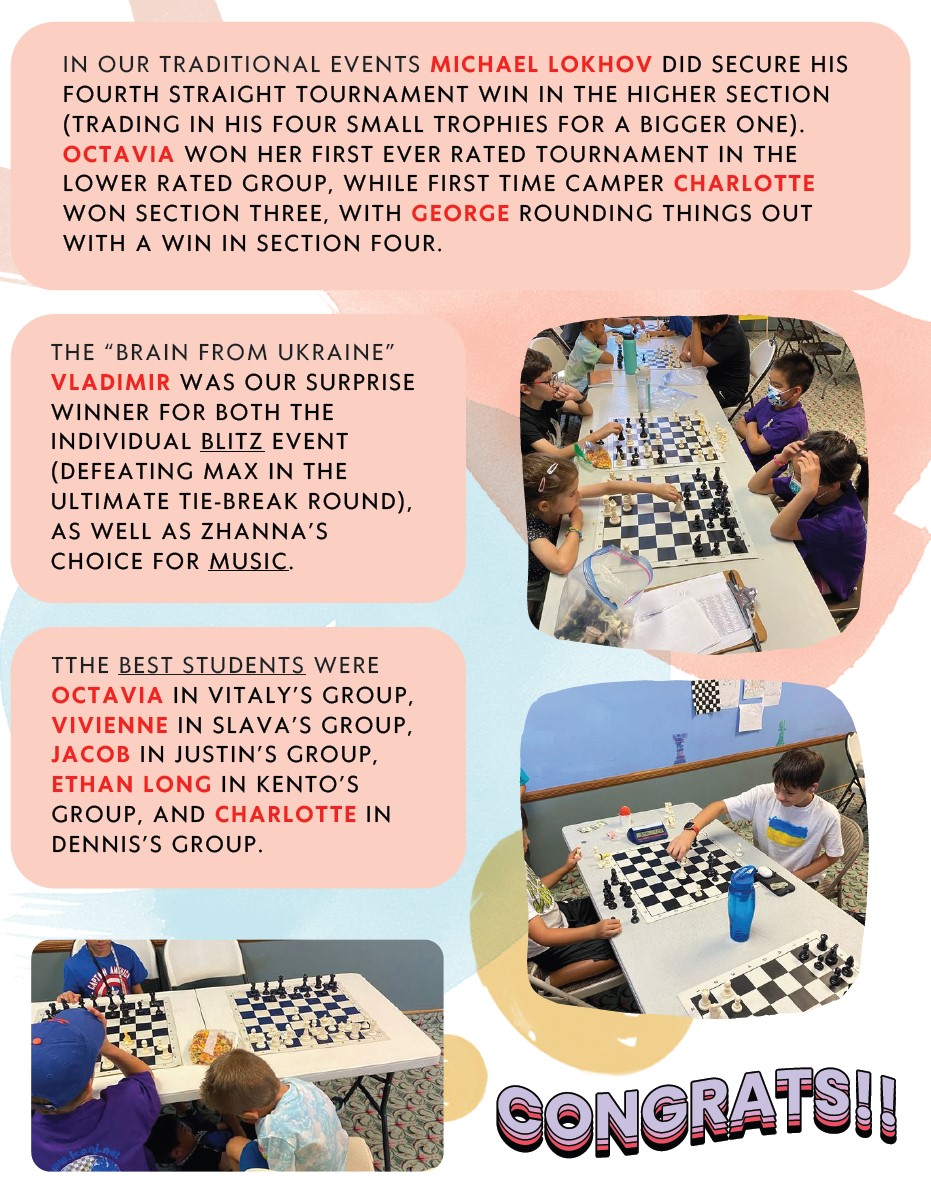 2022 SCHOLASTIC SUMMER CHESS CAMP Teaneck Week 10